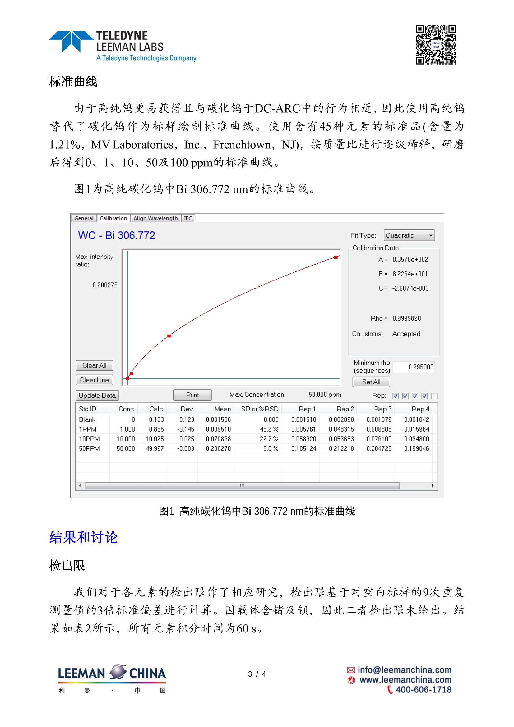 ICP检测报告详解，内容、作用与优化的全面解读