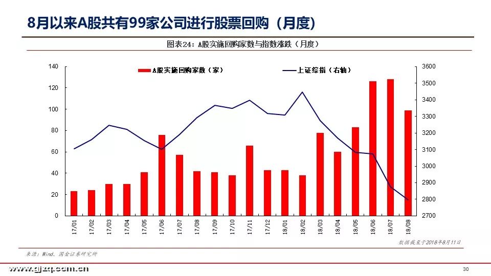 深度解析，新浪财经600332数据、趋势与用户问题答疑