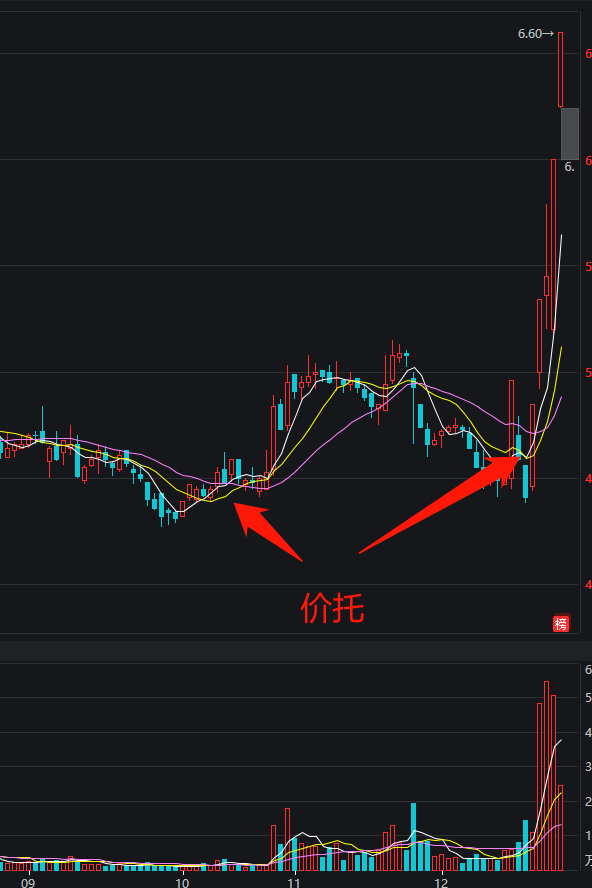 捷捷微电股票讨论吧，深度分析与前景展望探讨