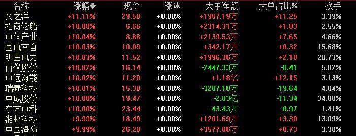 瑞泰科技股份有限公司属性及国企身份深度解析