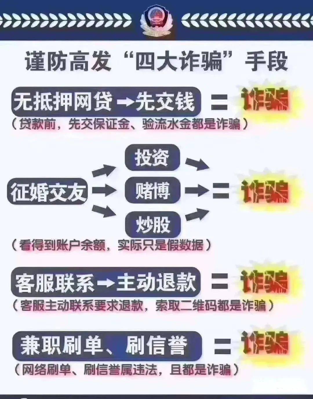 海关监管条件代码一览表，优化措施与监管代码详解