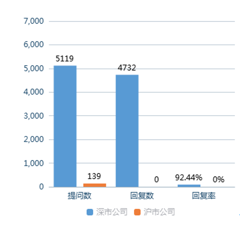 盛航股份最新动态，行业热点、公司消息与投资者关注焦点