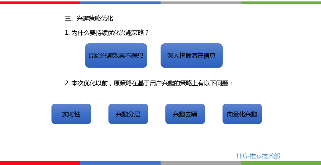 揭秘报关SEO排名背后的秘密，谁最牛？专业解析与策略优化指南！