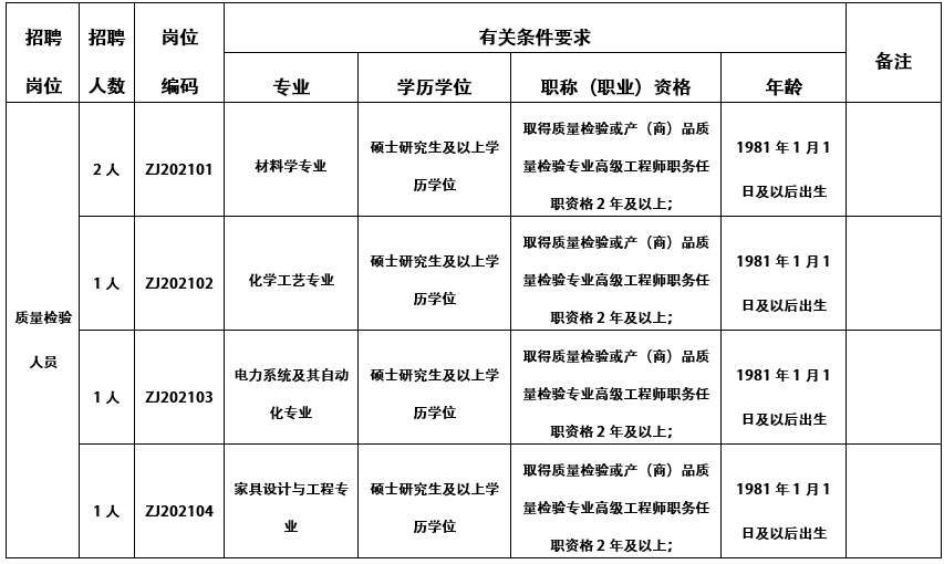 四川省人力资源和社会保障厅考试解析及提升策略指南