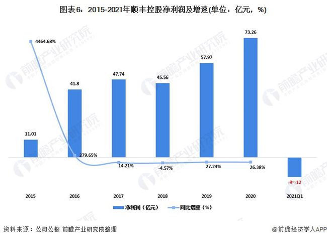 散爆网络市值深度解析与增长战略探讨