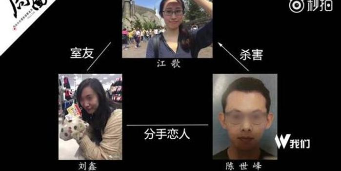 江歌案刘鑫最终审判结果年数揭晓，法律公正下的判决探讨