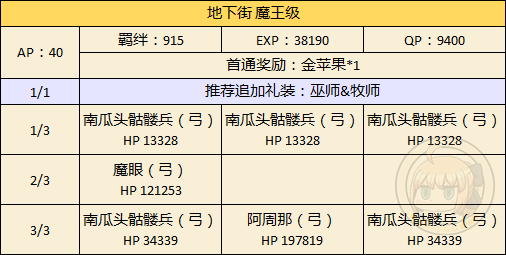 万圣街，优化策略指南与常见问答解析