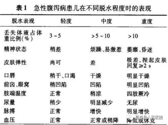 神经元病晚期到死过程深度解析与应对策略优化