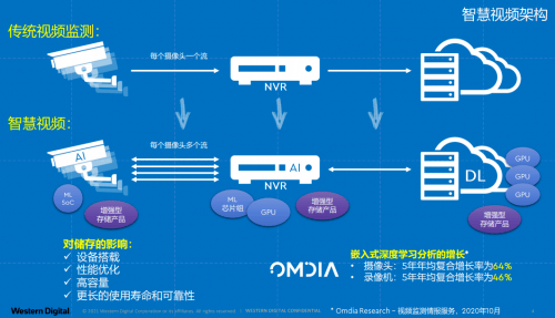 马志勇，新时代领导力与优化策略领军人物