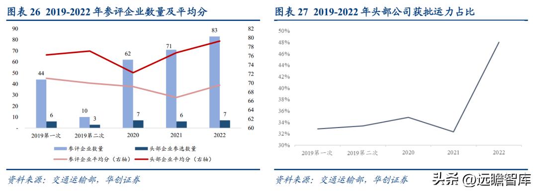 盛航股份最新动态解析，行业分析、前景展望与热门问答概览