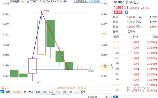 重磅出炉，9月PMI数据深度解析报告