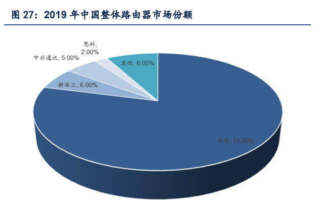 紫光集团股票000938深度解析与股吧热议