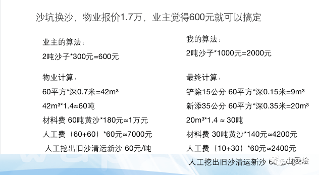 骁的三种读音及深度解析探究