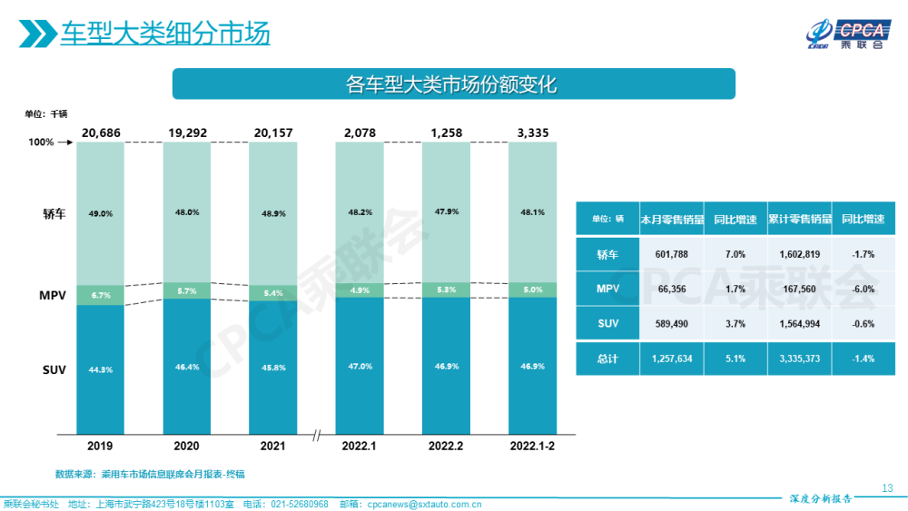 LPR历年报价图深度剖析