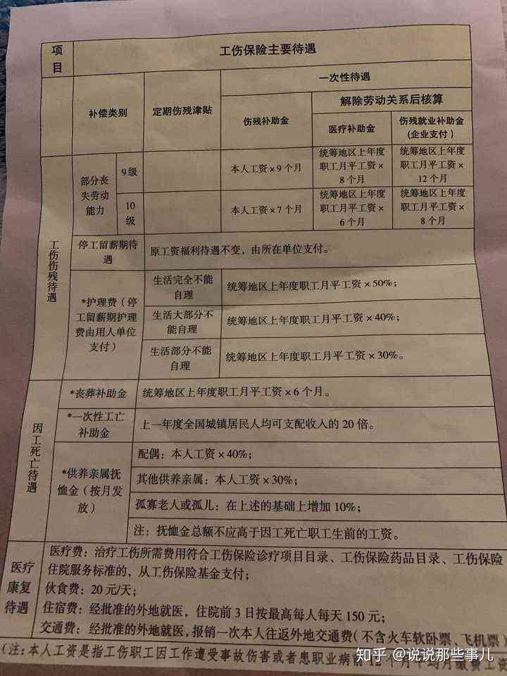 眼睛九级伤残赔偿标准全面解析