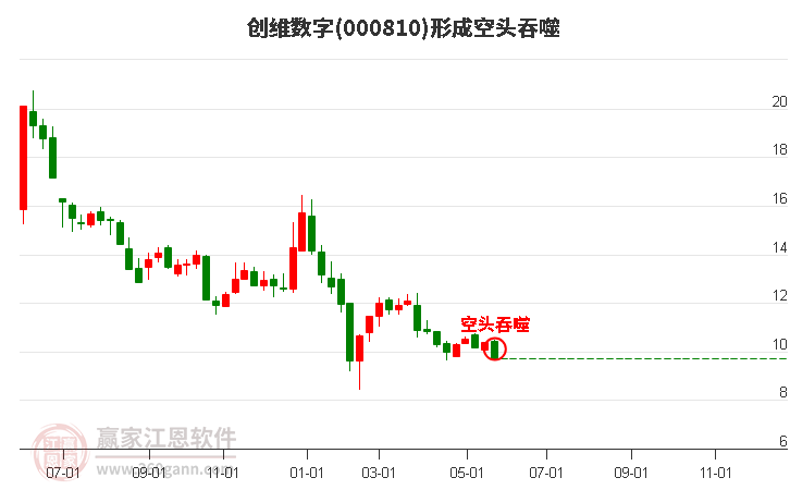 素衣侯 第5页