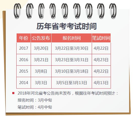 重磅消息！2025年省考时间确定，备考攻略揭秘，成功之路指引