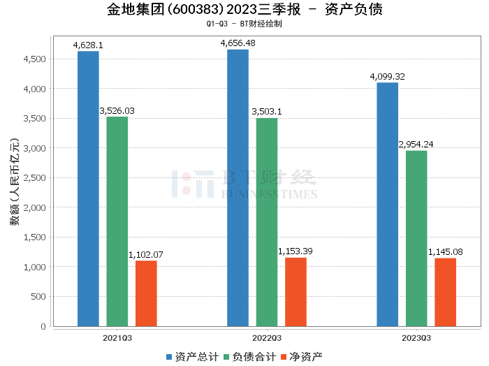 金地集团股吧深度解析，优化策略与投资者关注焦点综述