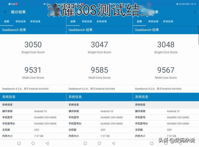 骁龙865与第二代骁龙8深度对比评测，性能、优化及用户关注点全解析