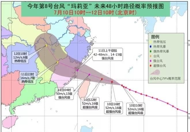 台风登陆浙江舟山，影响及应对策略