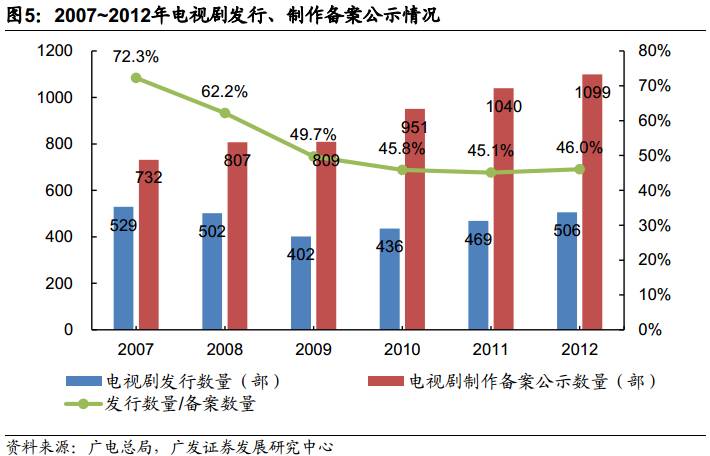 中文传媒股票2021年目标价深度解析及优化策略探讨