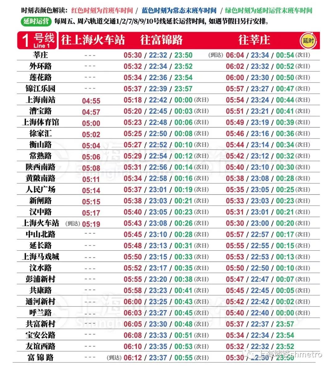 上海地铁11号线首末班车时刻表详解揭秘