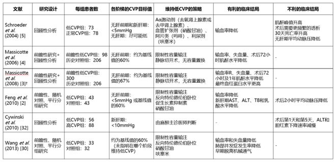 焦尾鱼 第4页