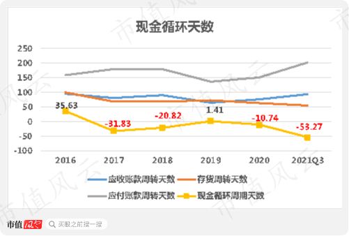 中核钛白股票行情分析与投资亮点展望，前景展望及深度解读