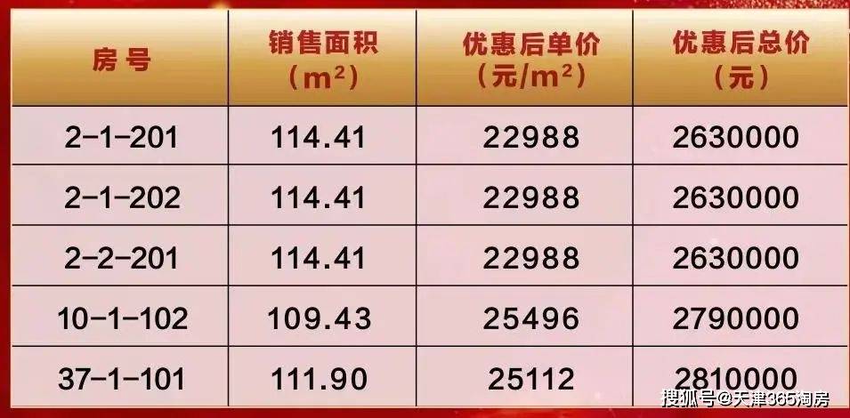 TF香水官网价格详解，最新优惠与常见问题解答