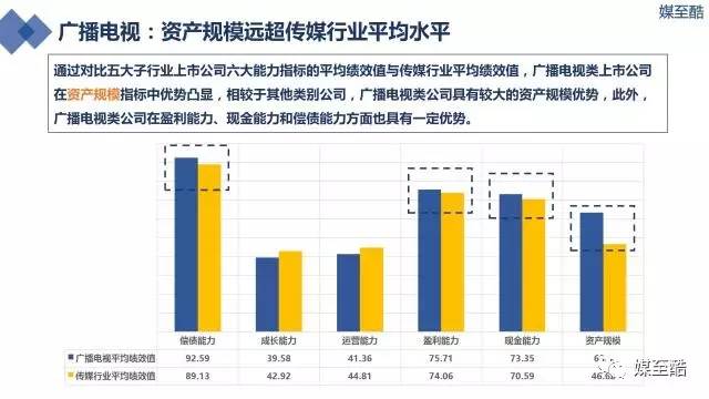 中文传媒利好消息全面解读与分析