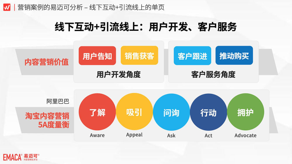 褚孟形，品牌力量的塑造关键与优化策略探讨