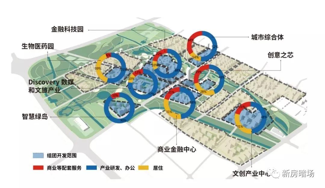 上海散爆，大厂之深度解析——背景、现状与未来展望