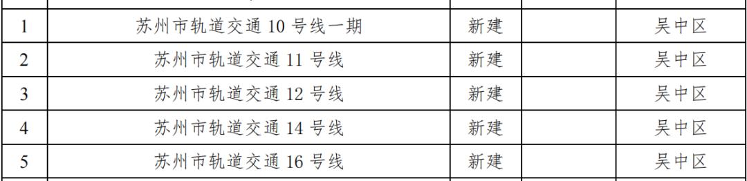 通苏湖铁路沿线房屋拆迁问题解析与策略优化探讨