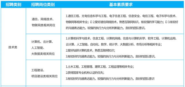 揭秘2025年四川省考时间，全方位解读考试日程安排与备考策略