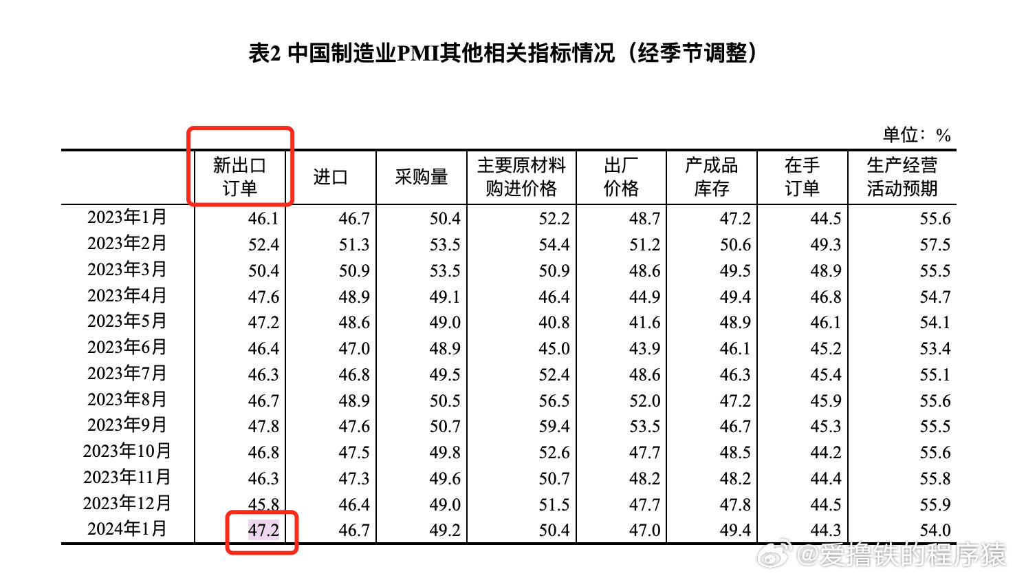 云念蝶 第9页