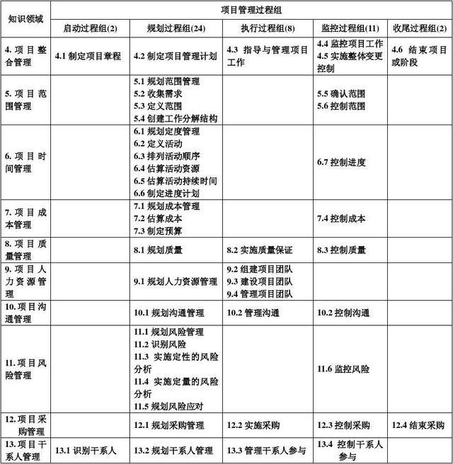 秋瑾溪 第4页