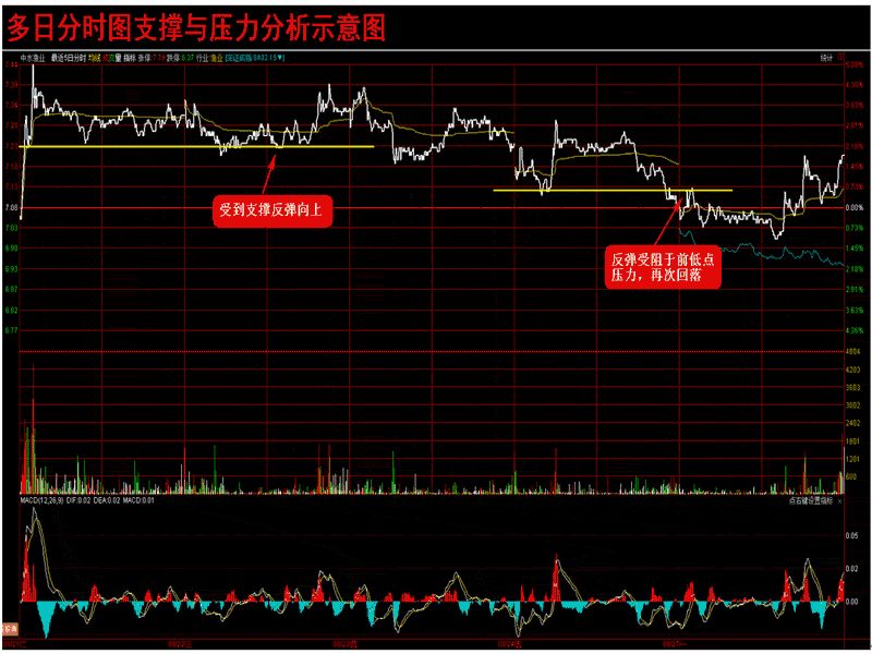 尾盘急跌深度解析，最后几分钟的走势揭秘