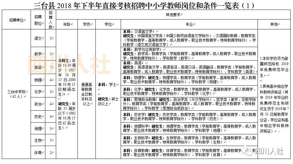 四川省人试考试网官网解析与优化建议探讨