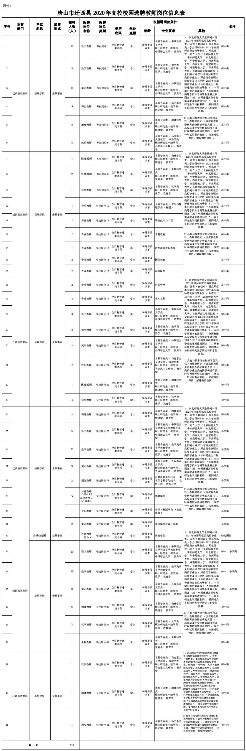 国考2025河北岗位表发布，机遇与挑战一览无余