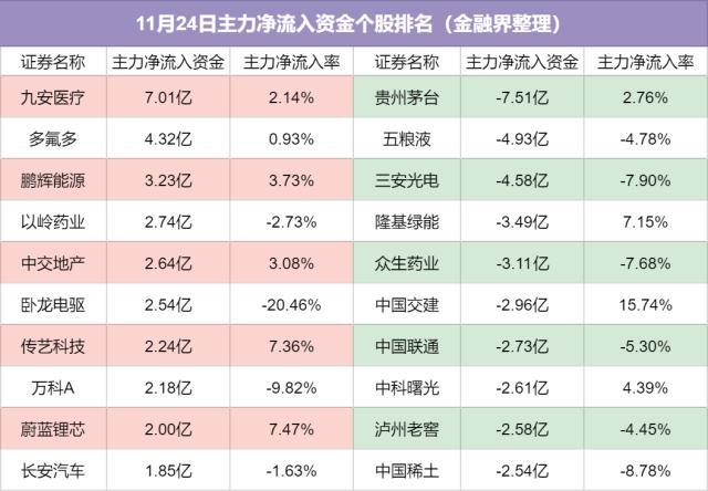 上证指数盈利策略与优化之道