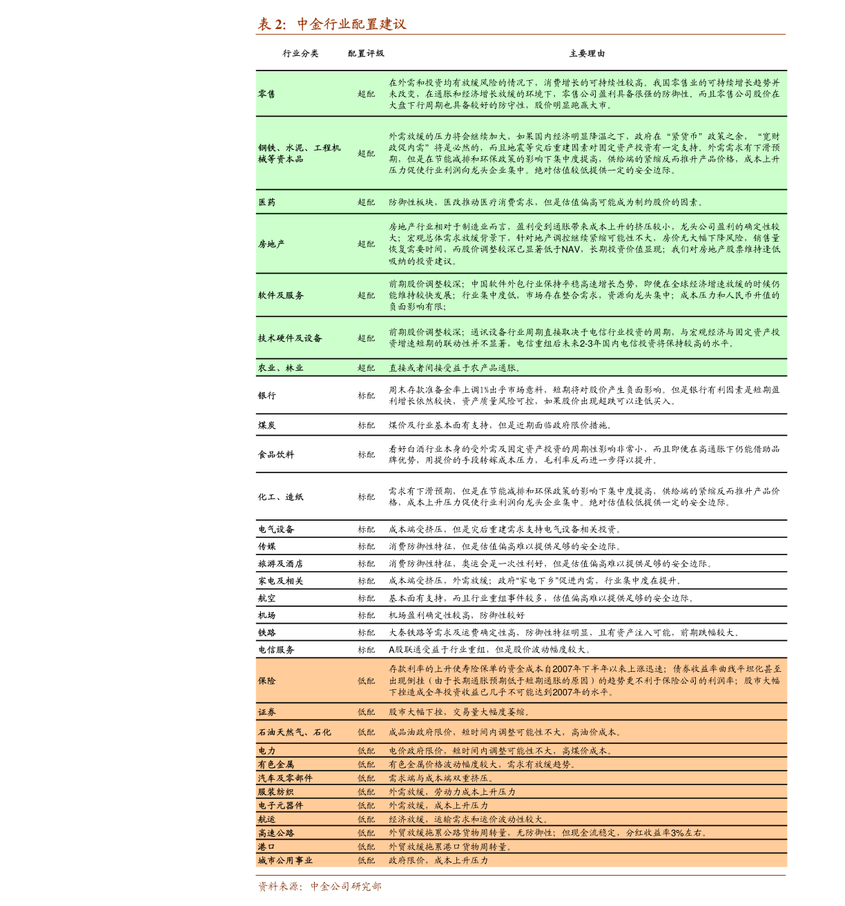 深度解析，股票行情分析揭秘股票走势与应对策略——以股票代码000158为例