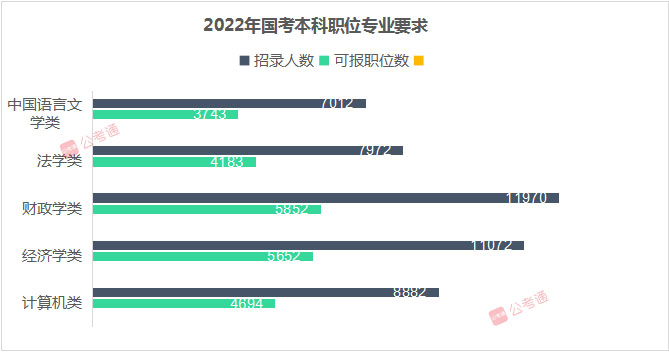 2023年国家公考网官网入口全面指南，一站式解决你的考试需求