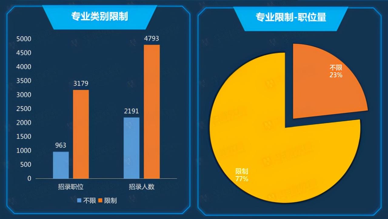 四川2024公务员岗位表全面解读与优化指南