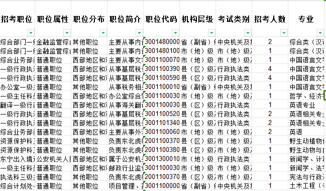 国家公务员考试专业目录对照表详解与优化指南（2024版）