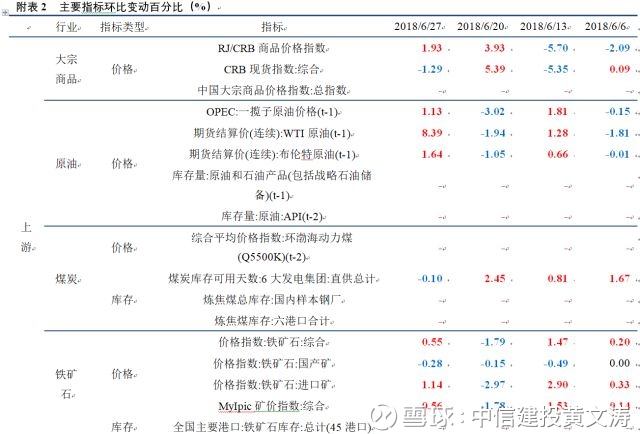 PMI与PPI，经济指标深度解读与策略优化之道