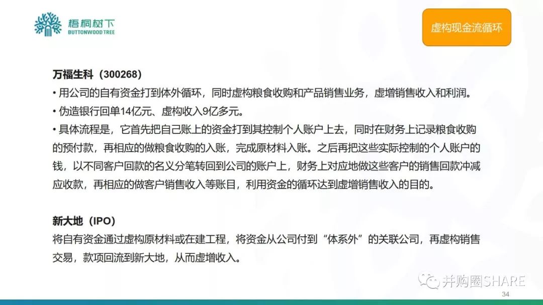 花知道公司深度解析与常见问题解答，是否为上市公司？