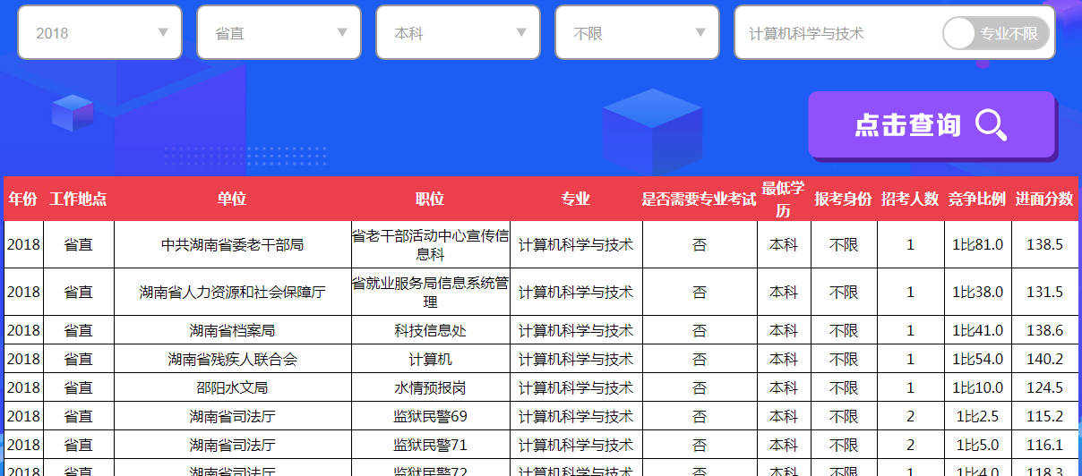 揭秘2023国考职位表，洞悉职位优化与策略选择之道