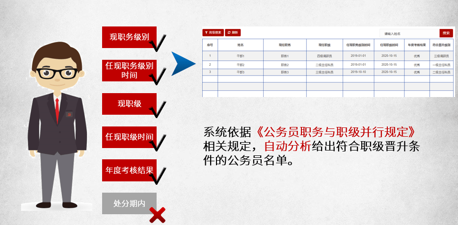 国家公务员局官网解析与优化策略指南