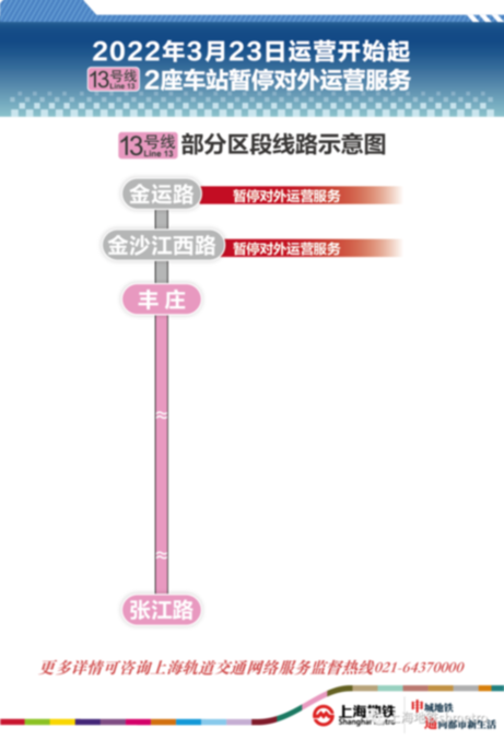 上海地铁停运通知2021，深度解析与改进建议