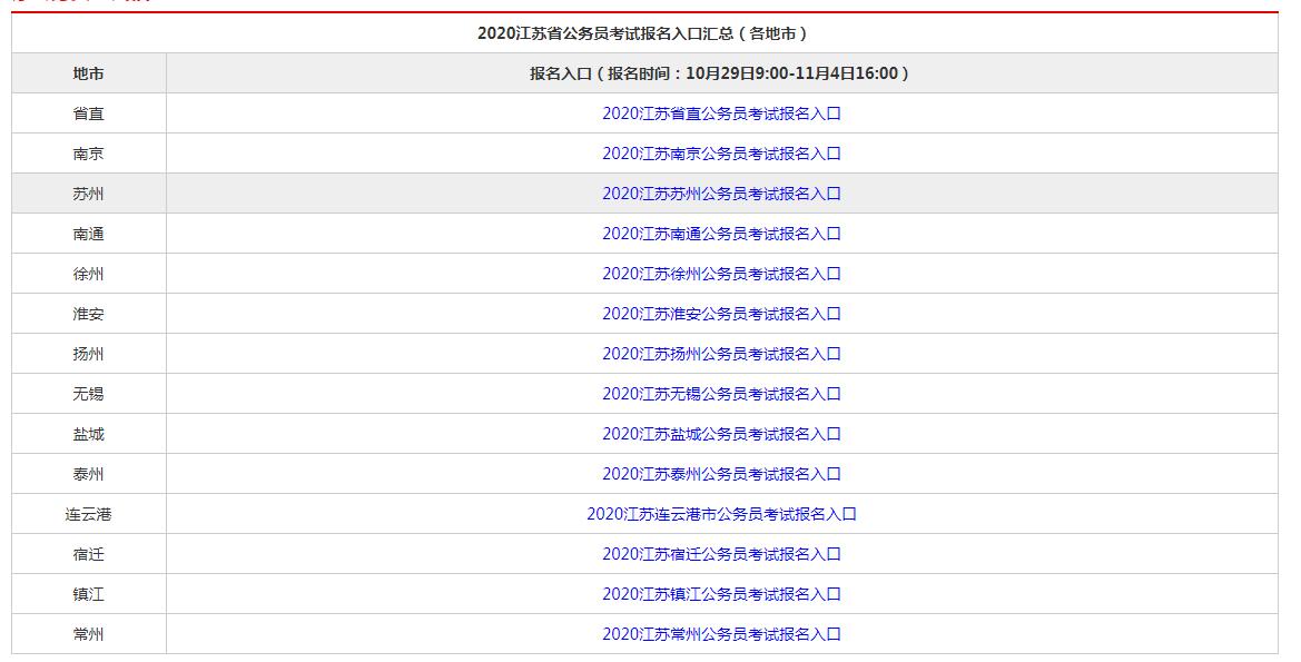 2024年公务员报名入口详解及指南